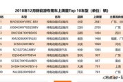 广东新能源政策最新消息