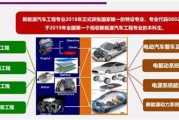 新能源汽车专业知识实训报告