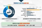 互联网大厂国奖史：华为遥遥领先，科大讯飞紧随其后，阿里百度均有斩获