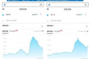 大数据搜索平台
