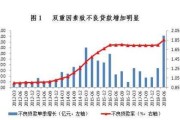 贷款大数据不好是什么意思