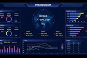 天津大数据产业