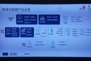 湖北联通融合套餐2023