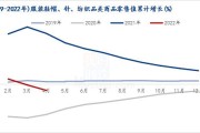 纺织服装产业发展的启示