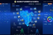大数据在农业公司中的应用