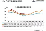 中国快递数据统计网