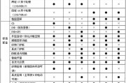 参数调整电竞赛事中的策略变革
