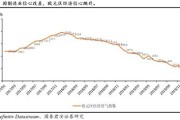 疫情过后中国发展的新科技产业