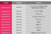 华为荣耀电池更换价格一览为您的设备注入新活力！
