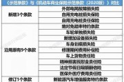 深圳新能源车型