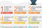 大数据在金融领域什么时候应用的