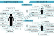 乐陵大数据局