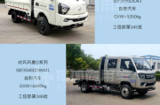 一般俗称的农用车是自卸汽车吗 急求重型自卸车各种型号吨位