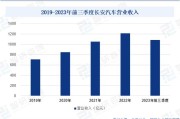 汽车配件数据查询网站