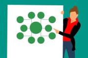 科技生活创意手抄报模板分享