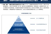 孩子王股东会见闻｜董秘详解公司发展思路和市场关注问题
