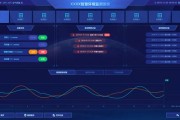 大数据测试必备技能