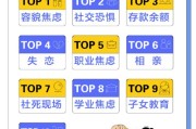 广州联通大数据公司怎么样