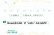 福建疫情最新大数据