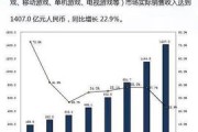 中国文化产业大数据中心