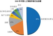打击涉税犯罪工作总结