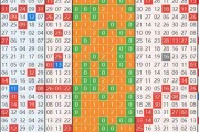 福彩双色球大数据统计杀号