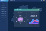泉州大数据运营服务有限公司官网