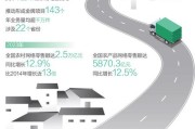 大数据技术(水利信息化方向)