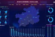 汽车大数据交易平台首页