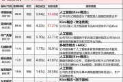 苏州好太太电器有限公司