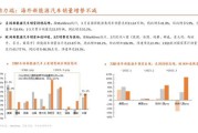 新能源汽车产能过剩吗