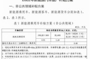 三峡新能源贴吧