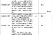 新乡市丰华新能源科技有限公司