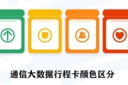 通信大数据卡app