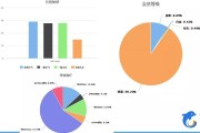 个人信息