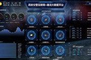 广东公安系统服务