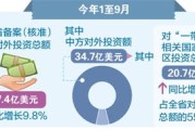 贵州大数据产业布局