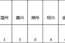 破产查询网