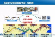 大数据的一级学科是什么