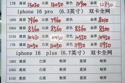手机报价手机大全