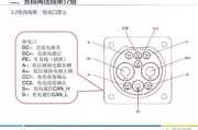 三门峡新能源电动汽车厂