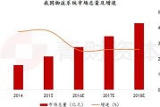 物流科技官网