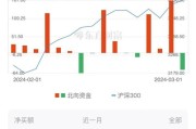 新迅达紧固件有限公司