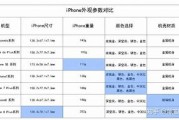 🎯产品特点与优势