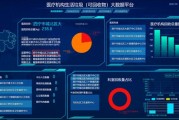 青海省大数据发展服务中心