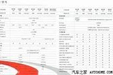 参数配置在系统优化中的应用研究