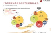 大数据情景下的审计创新