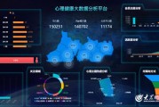 大数据背景下心理健康调适