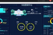 大学报考大数据