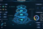 同步时钟系统的对时方式